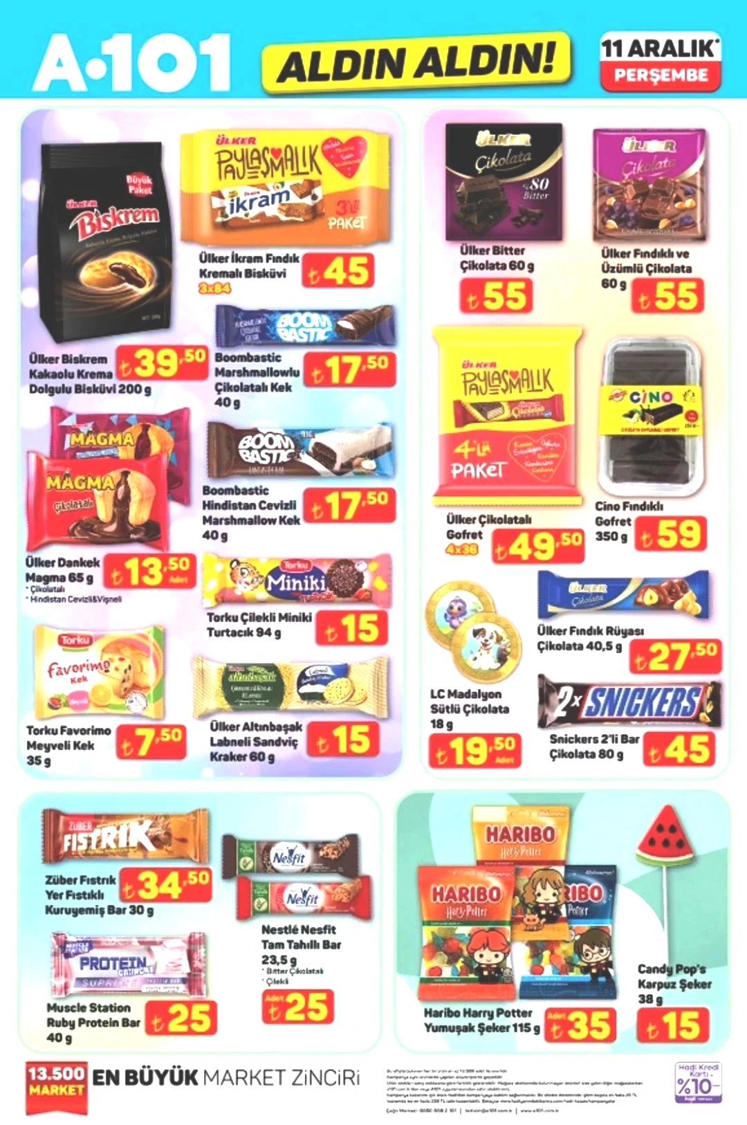 A101 aktüel katalogda elektrikli ısıtıcı fan var! 11 Aralık 2025 A101 katalog yayında! 3